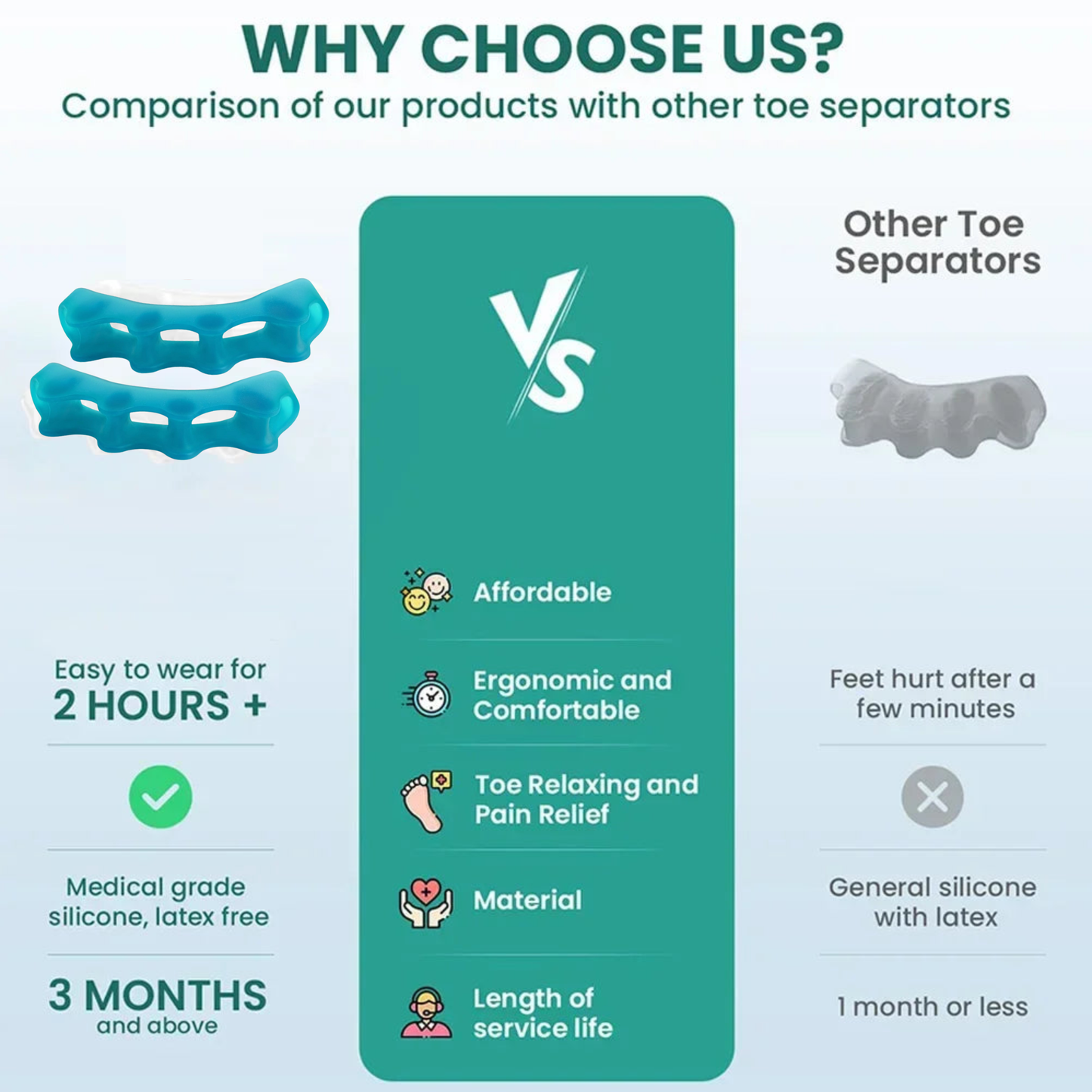ReAlign Toe Separators